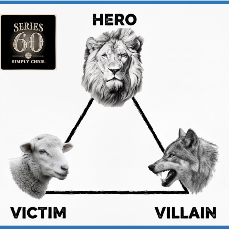 Series 60: The Drama Triangle (Why the world is so confused!)